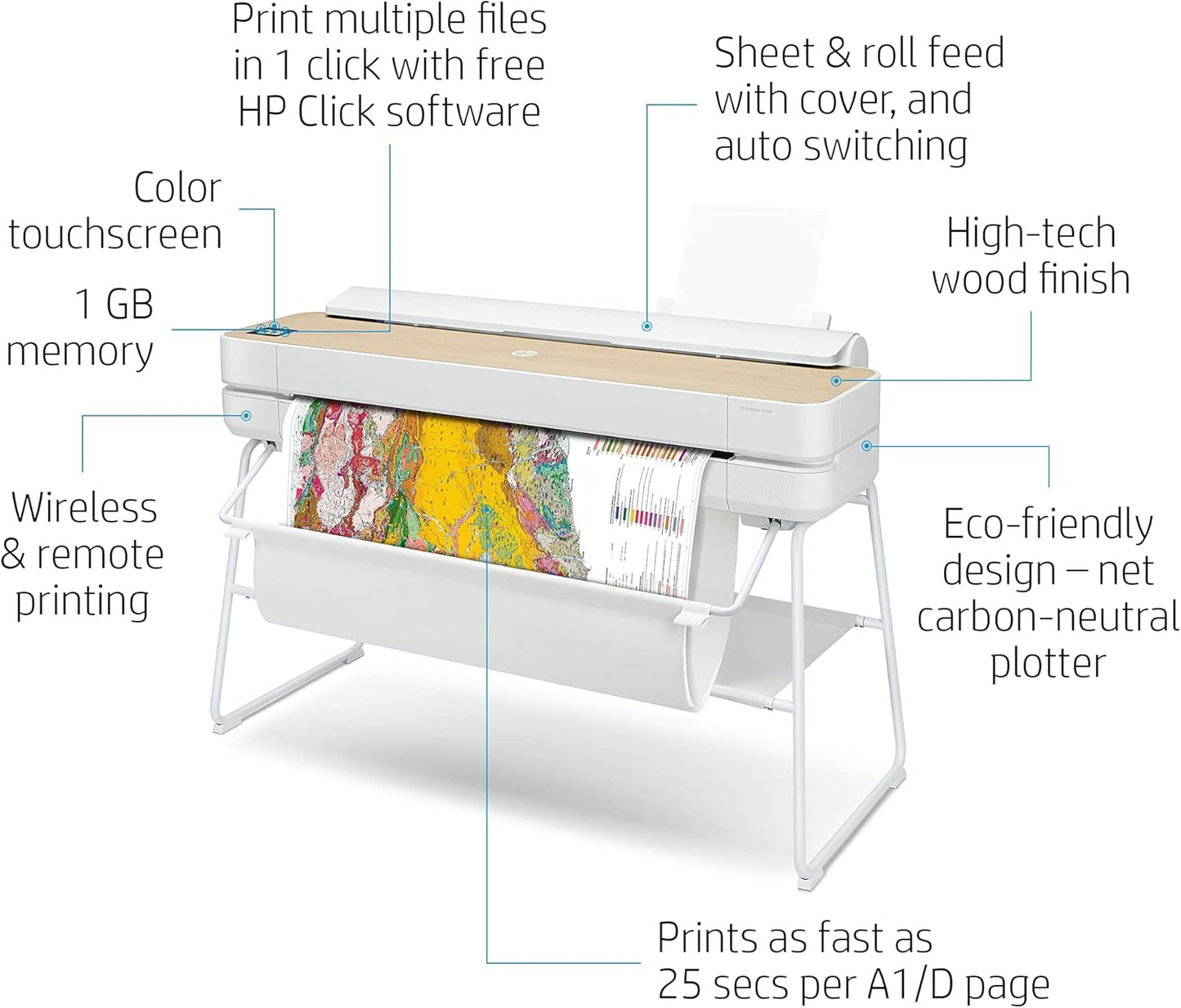 HP 5HB14H DesignJet Studio 36" Plotter Printer