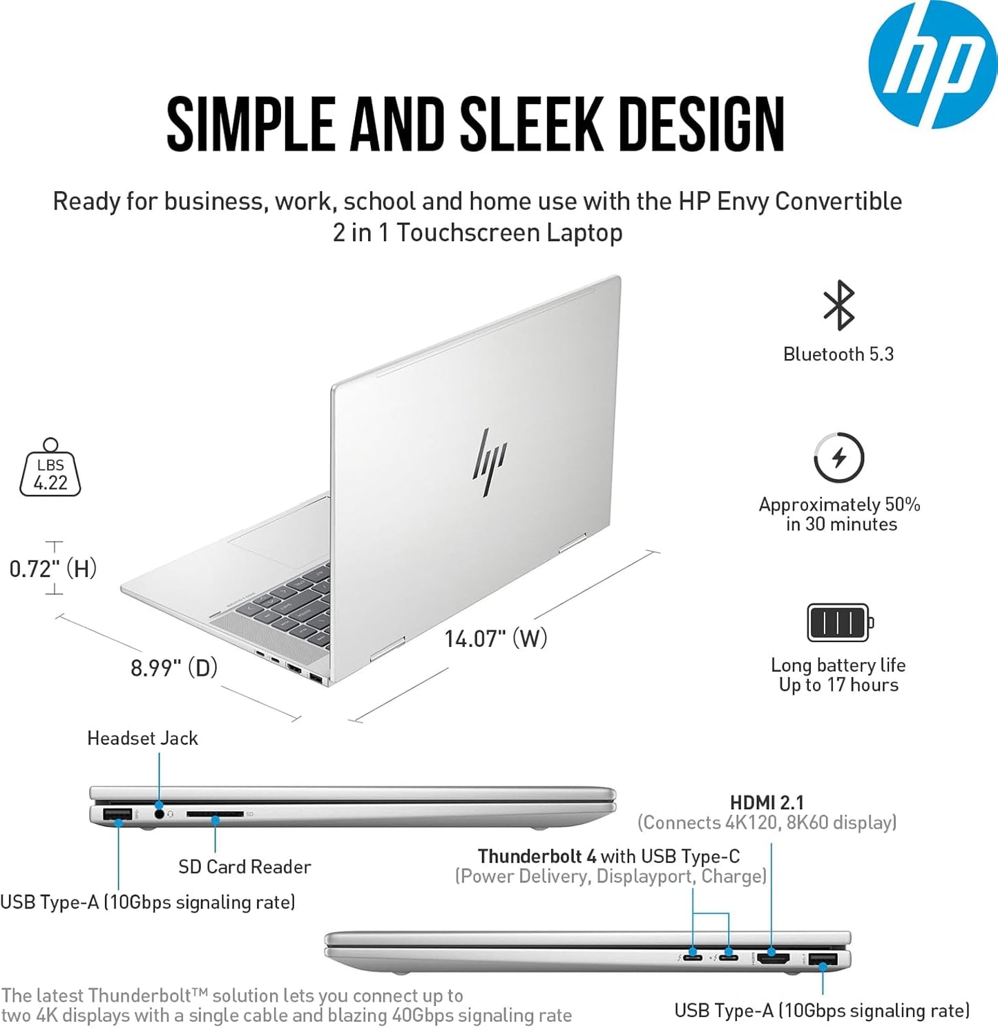HP ENVY x360 2-in-1 Touchscreen Laptop i7 2TB SSD