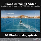 GoPro HERO9 Black 5K Ultra HD Action Camera E-Commerce
