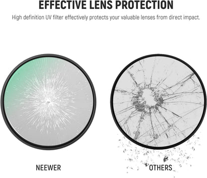 Neewer 10101410 77mm Ultra Slim UV Protection Filter
