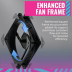 Cooler Master MFX-B2NN-18NPK-R1 SickleFlow 120 V2 Fan
