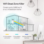 TP-Link Deco S4(2-pack) AC1900 Whole Home Mesh WiFi System