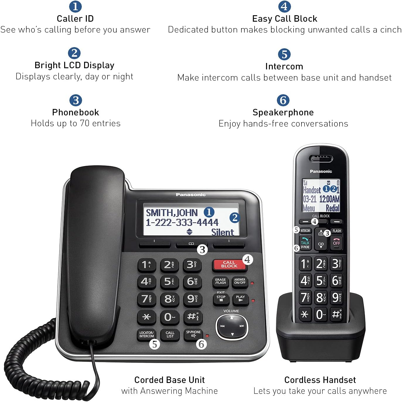Panasonic KX-TGB850B Corded/Cordless Phone Answering Machine