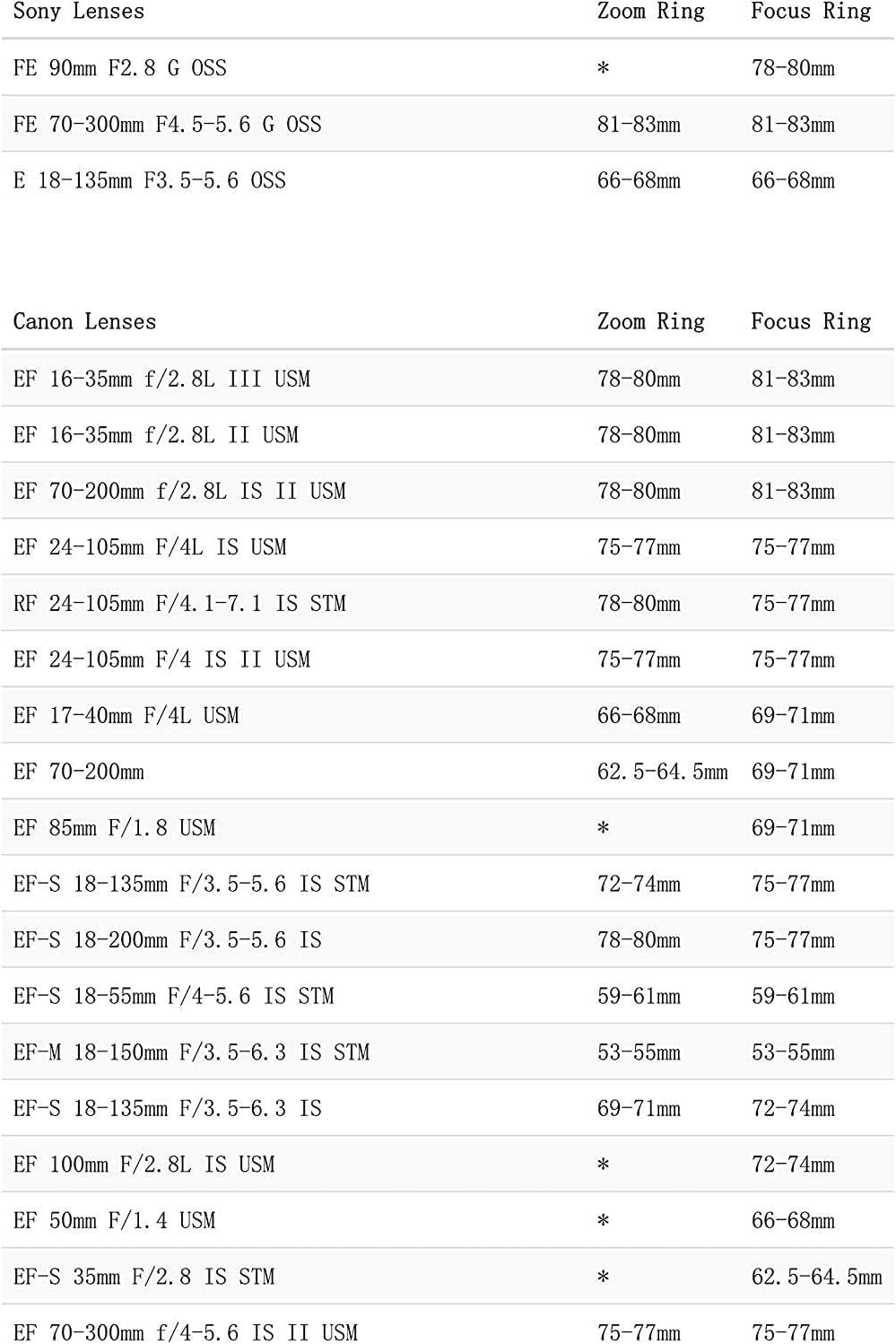 Tilta TA-FGR Seamless 0.8 MOD Focus Gear Ring