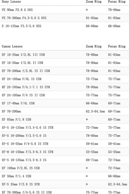 Tilta TA-FGR 0.8 MOD Lens Focus Gear Ring (78-80mm)
