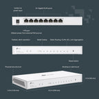 TP-Link Festa FS308G 8-Port Gigabit Managed Switch
