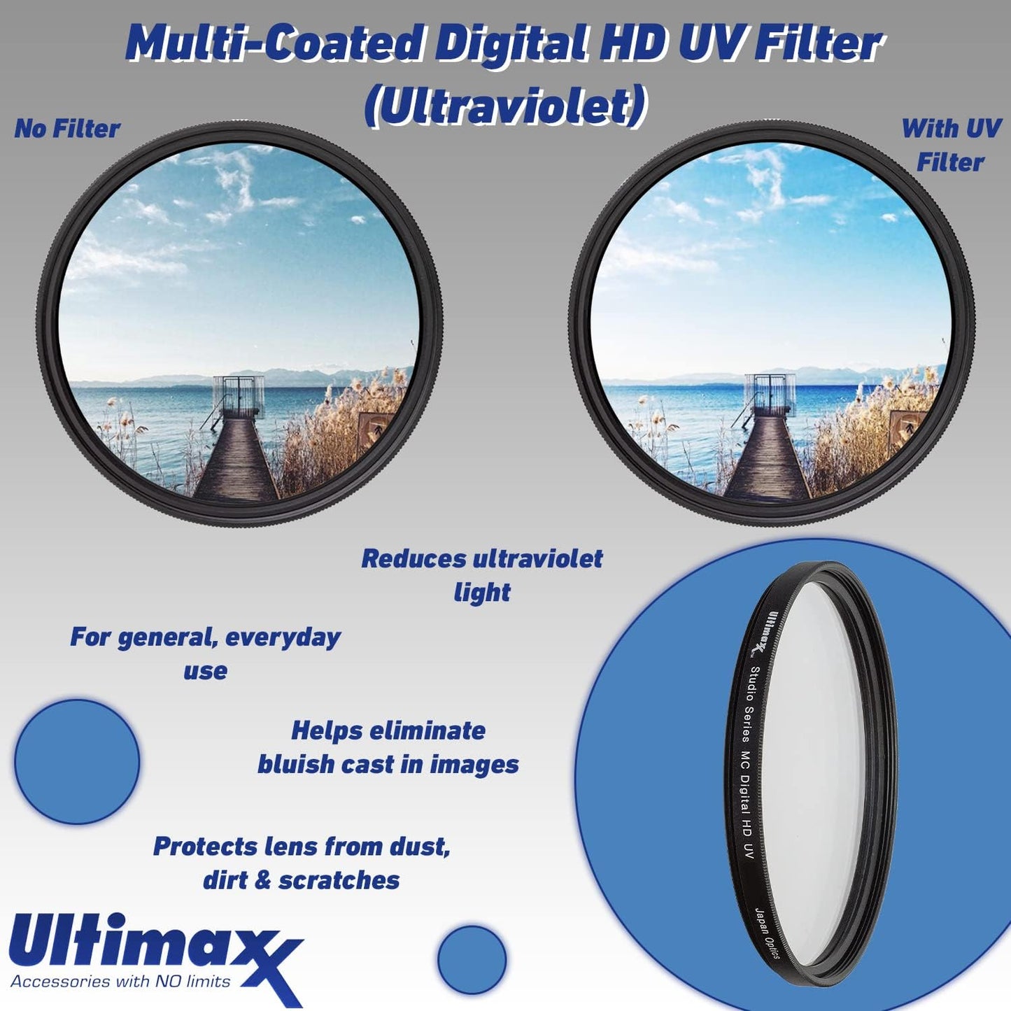 Canon eos Rebel T100 DSLR Camera - 18-55mm Lens Bundle (Renewed)