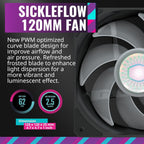 Cooler Master ML240L RGB V2 Liquid CPU Cooler