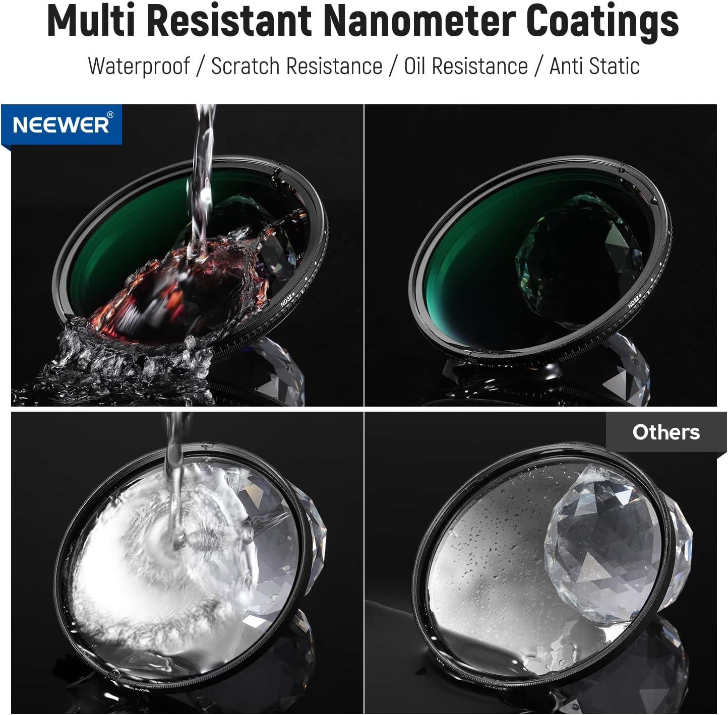 Neewer 62mm Magnetic Variable ND Filter ND2-ND32