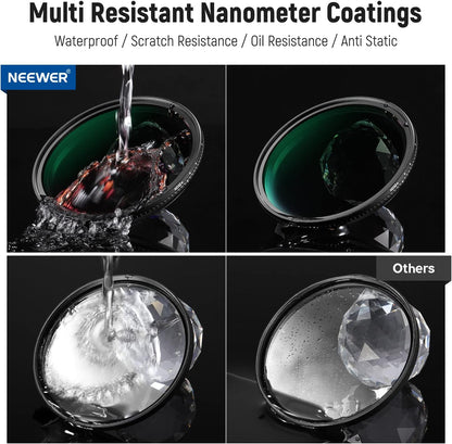 Neewer NW SERIES S 77mm Magnetic Variable ND Filter ND2-ND32