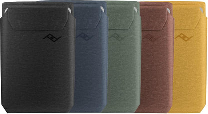 Peak Design M-WA-AB-CH-1 Mobile Wallet Stand Charcoal