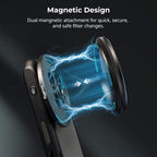 SmallRig KG035211 67mm Magnetic Filter Adapter T-Mount