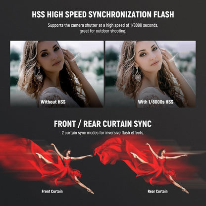 Neewer Z760-C TTL Speedlite Flash Kit Canon