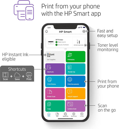 HP M140w Laserjet MFP Wireless All-in-One Printer Renewed