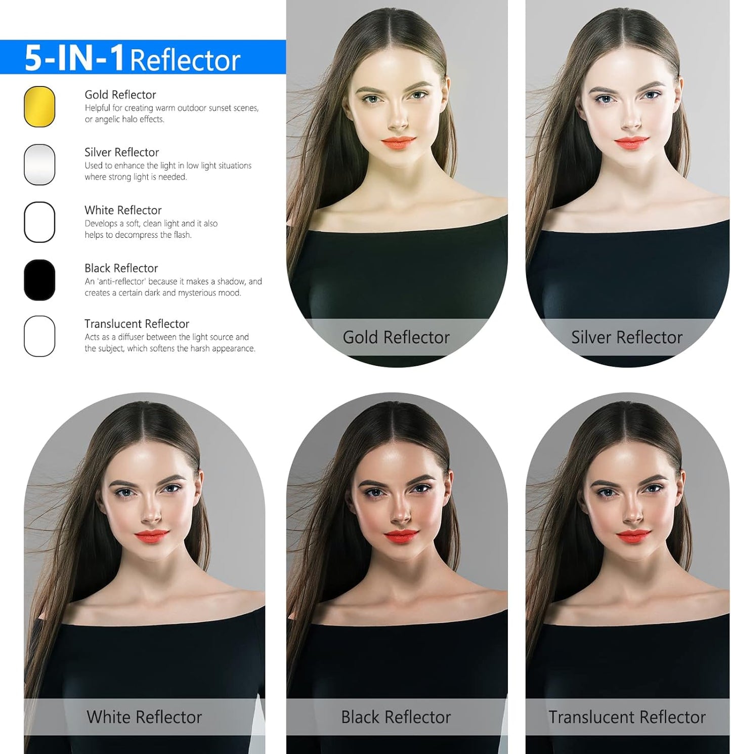 Neewer 10071559 59"x79" 5-in-1 Photography Reflector