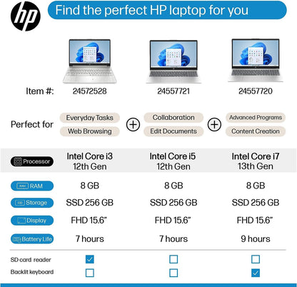 HP Notebook 15.6" FHD Laptop i5-1135G7 8GB 256GB SSD