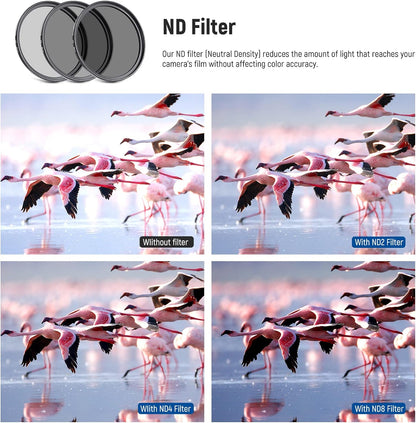 Neewer 10094845: 58mm Lens Filter Set - Wide Angle, Telephoto, Macro