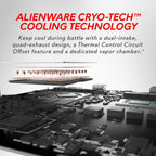 Alienware AWM17R5 Gaming Laptop FHD 480Hz RTX 3080