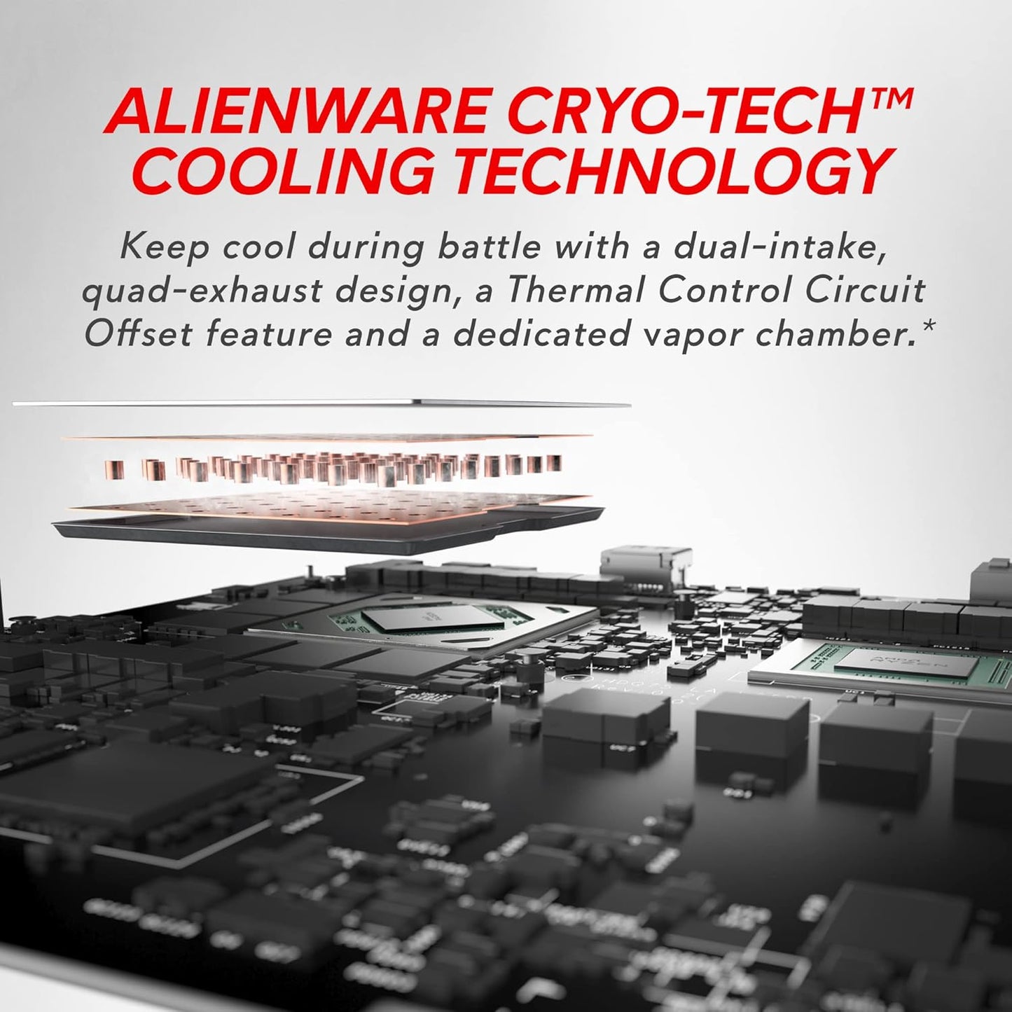 Alienware AWM17R5 Gaming Laptop FHD 480Hz RTX 3080