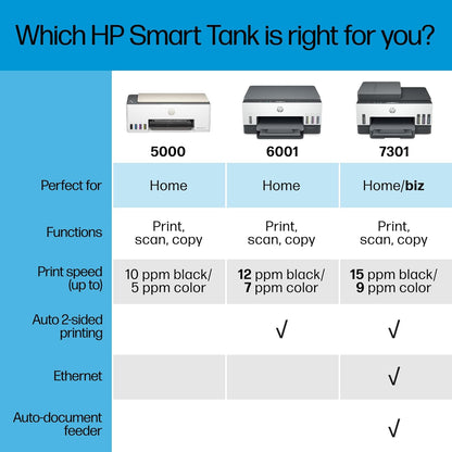 HP Smart Tank 6001 Wireless All-in-One Printer