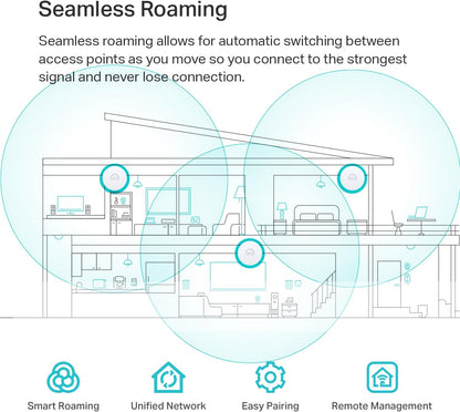 TP-Link EAP670 AX5400 WiFi 6 Omada Access Point