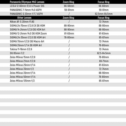 Neewer PG008 0.8 MOD Follow Focus Gear Ring