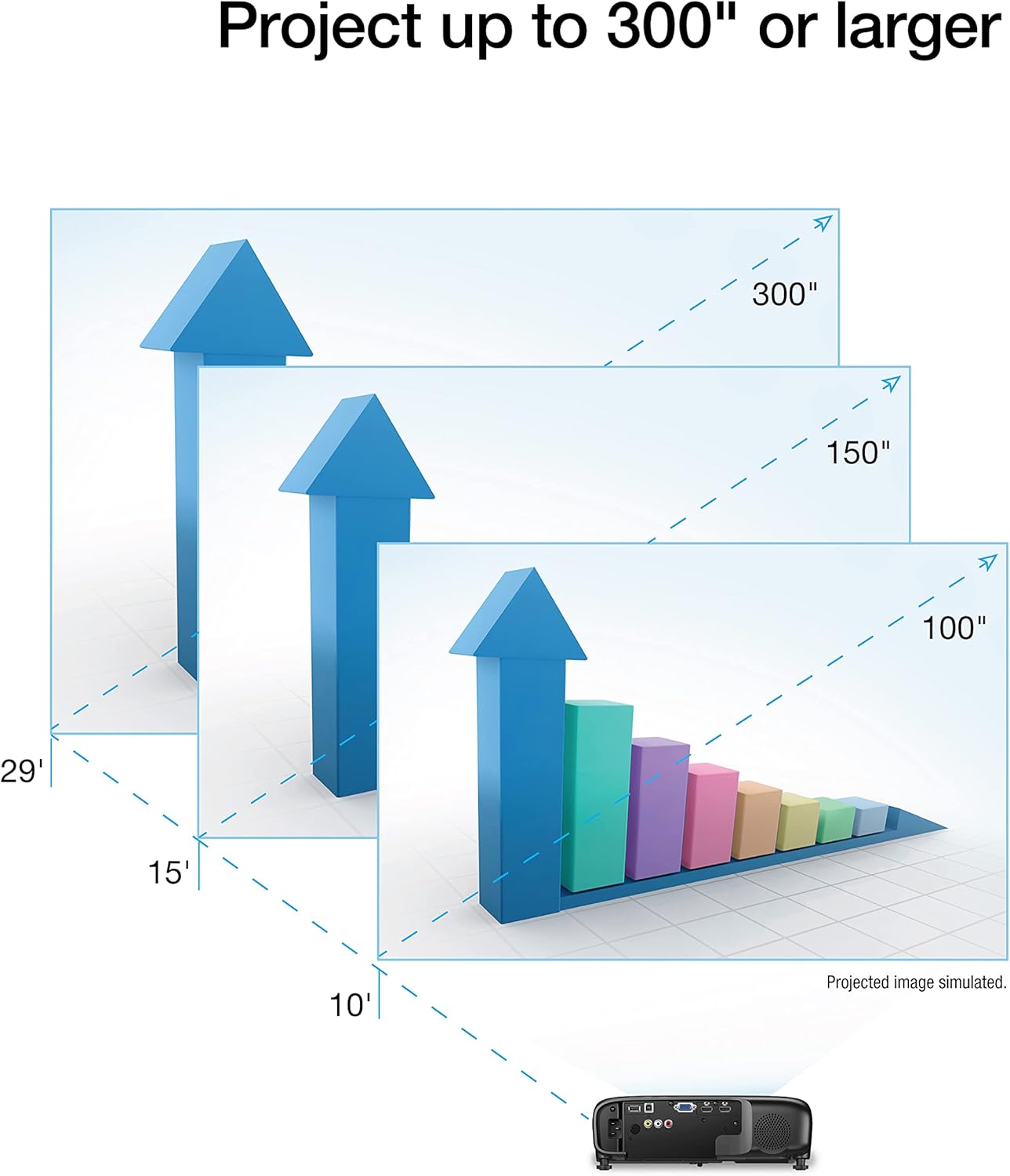 Epson Pro EX9240 1080p 3LCD Wireless Projector Renewed