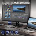ViewSonic VP3256-4K 32-Inch UHD IPS Monitor