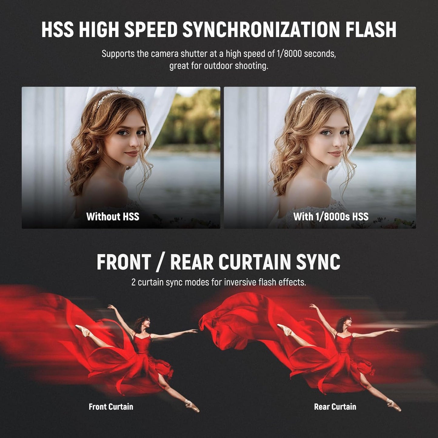 Neewer Z760-N TTL Speedlight Flash for Nikon