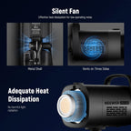 Neewer CB60 RGB 70W LED Video Light Bowens Mount