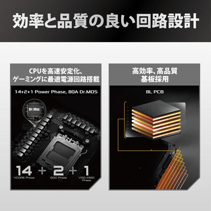 ASRock X870 RIPTIDE WIFI Phantom Gaming AM5 Motherboard