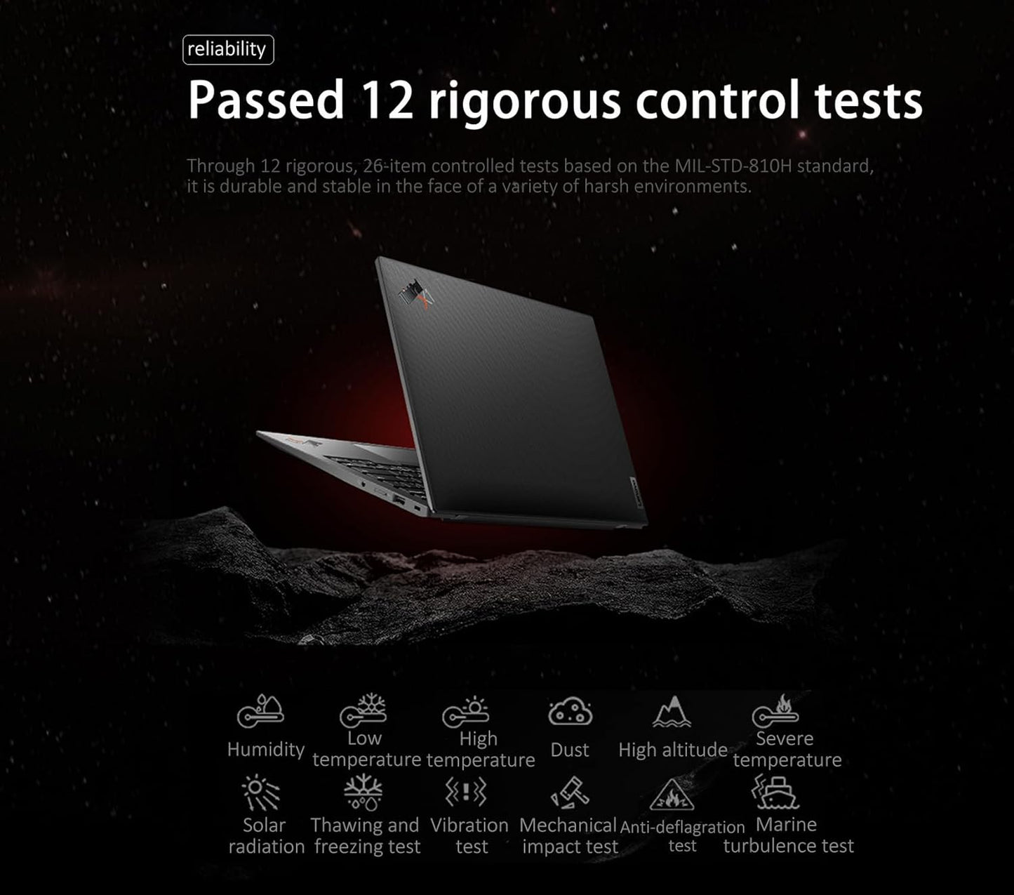 Lenovo ThinkPad X1 Carbon Gen 11 i7 Business Laptop