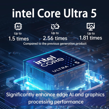 HP TPC-Q091 Ultra 5 All-in-One Desktop 1TB SSD Bundle