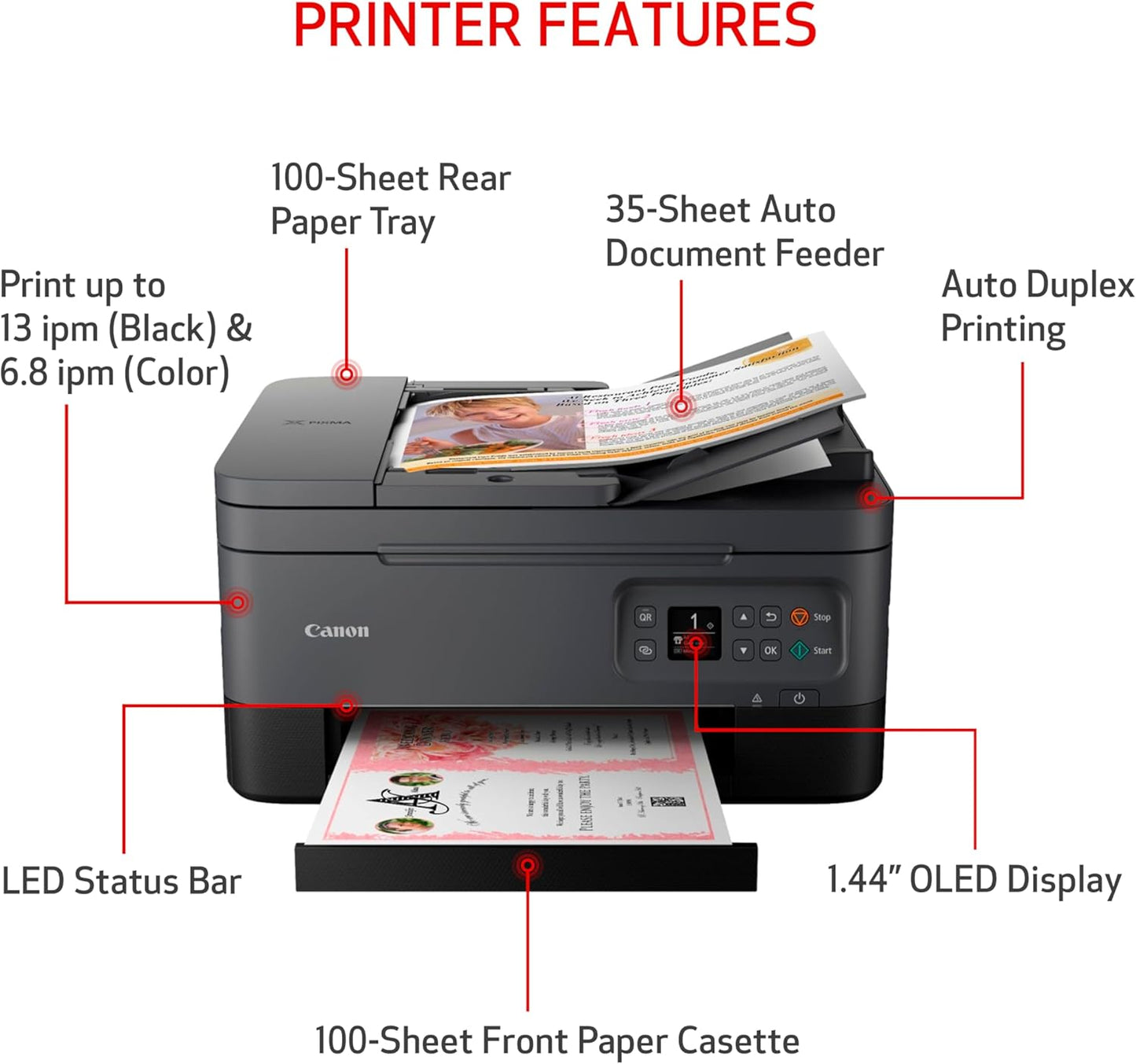 Canon 4460C052 PIXMA TR7020a Wireless All-in-One Printer