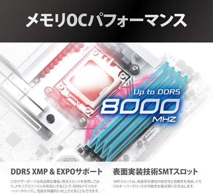 ASRock X870 STEEL LEGEND WIFI AM5 ATX Motherboard