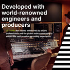 Lewitt LCT 1040 Professional Microphone System