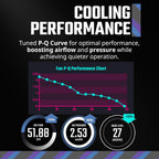 Cooler Master MFL-B2DN-21NP2-R2 MF120 Halo² ARGB Case Fan