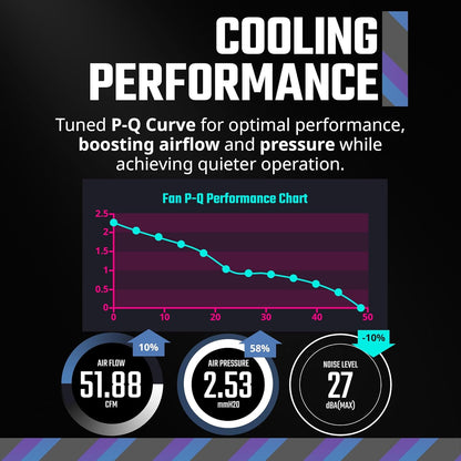 Cooler Master MFL-B2DN-21NP2-R2 MF120 Halo² ARGB Case Fan