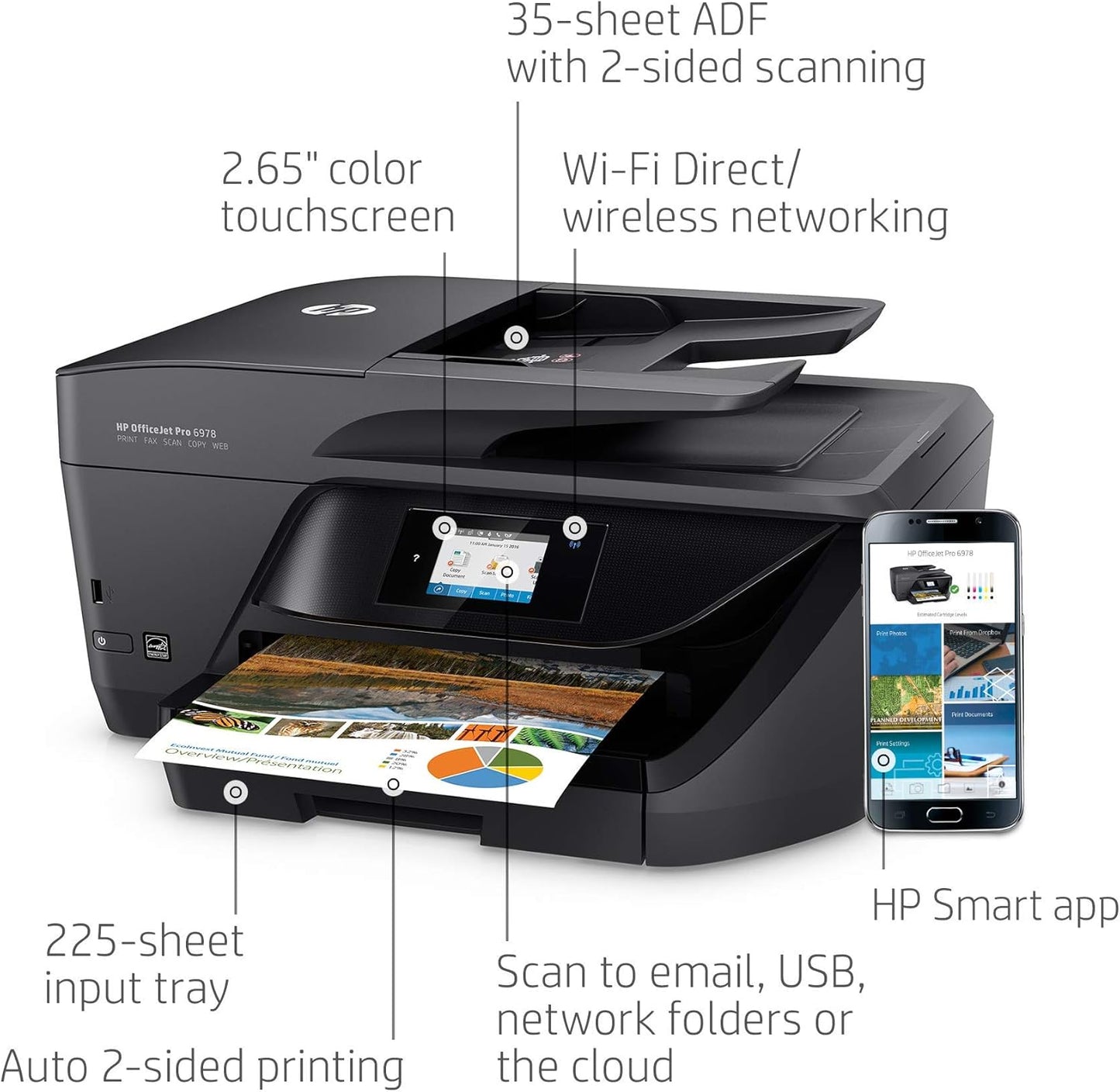 HP (T0F29A OfficeJet Pro 6978 Wireless All-in-One Printer - Renewed