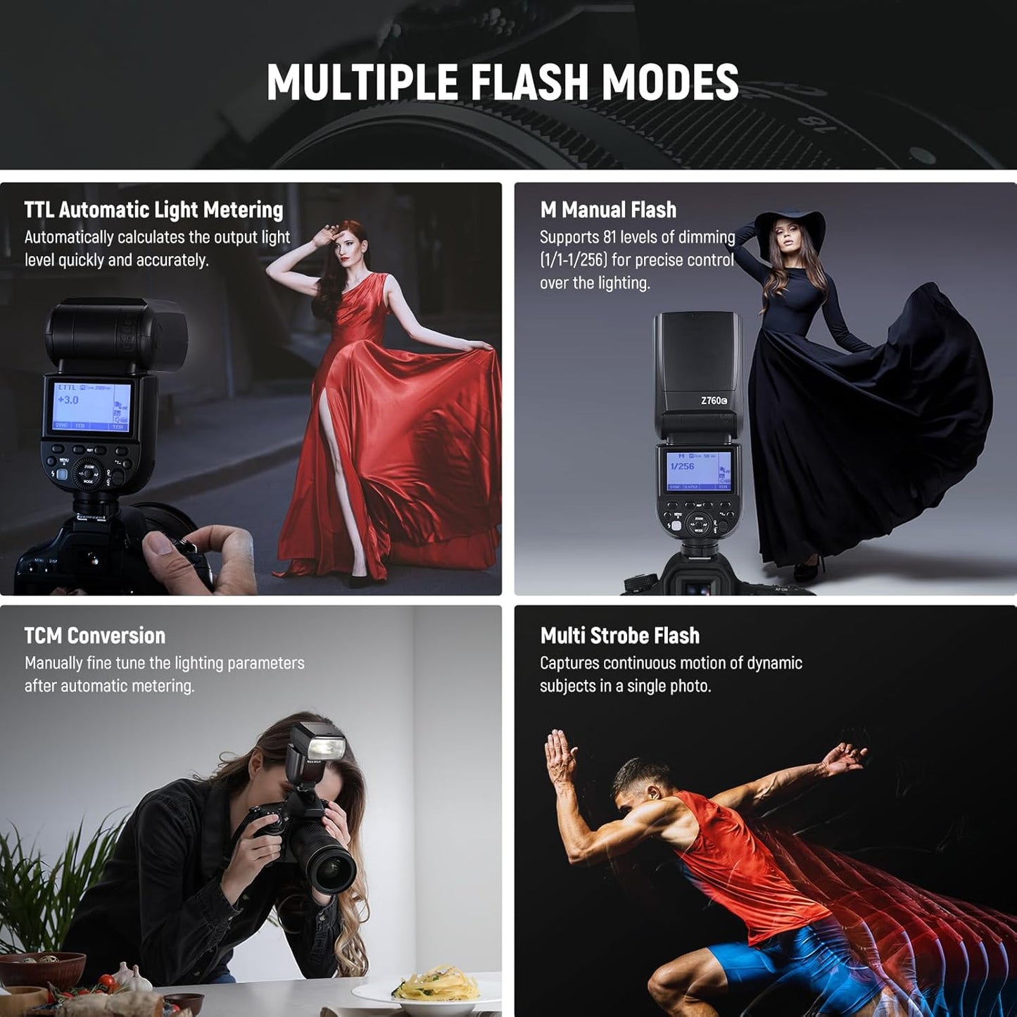 Neewer Z760-C TTL Flash Speedlite for Canon DSLR