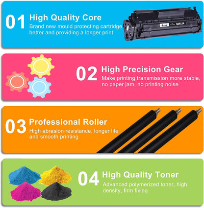 Dell Q2612A Compatible 12A Toner Cartridge - Black