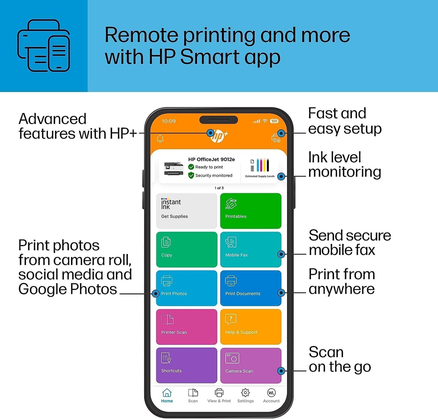 HP OfficeJet 9012e Renewed All-in-One Printer: Ink Included