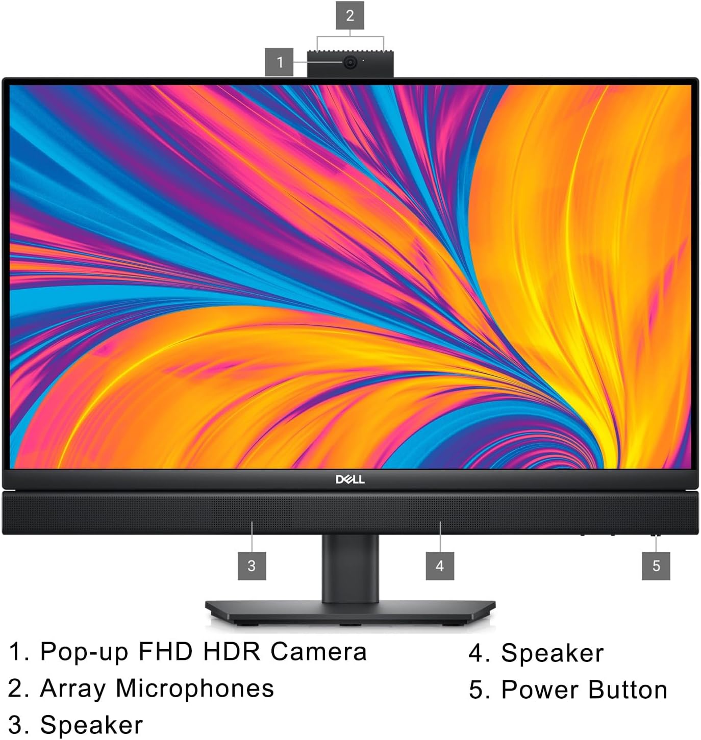 Dell 7420 OptiPlex 24" FHD All-in-One Desktop i5, 16GB RAM, 512GB SSD, Win 11 Pro