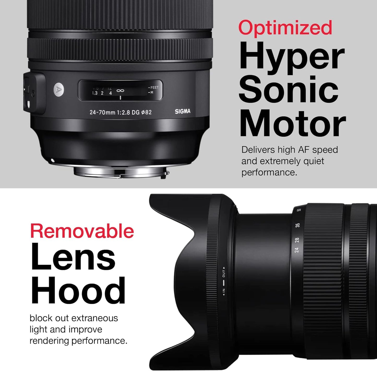 Sigma 24-70mm F2.8 Art Canon EF Lens Bundle