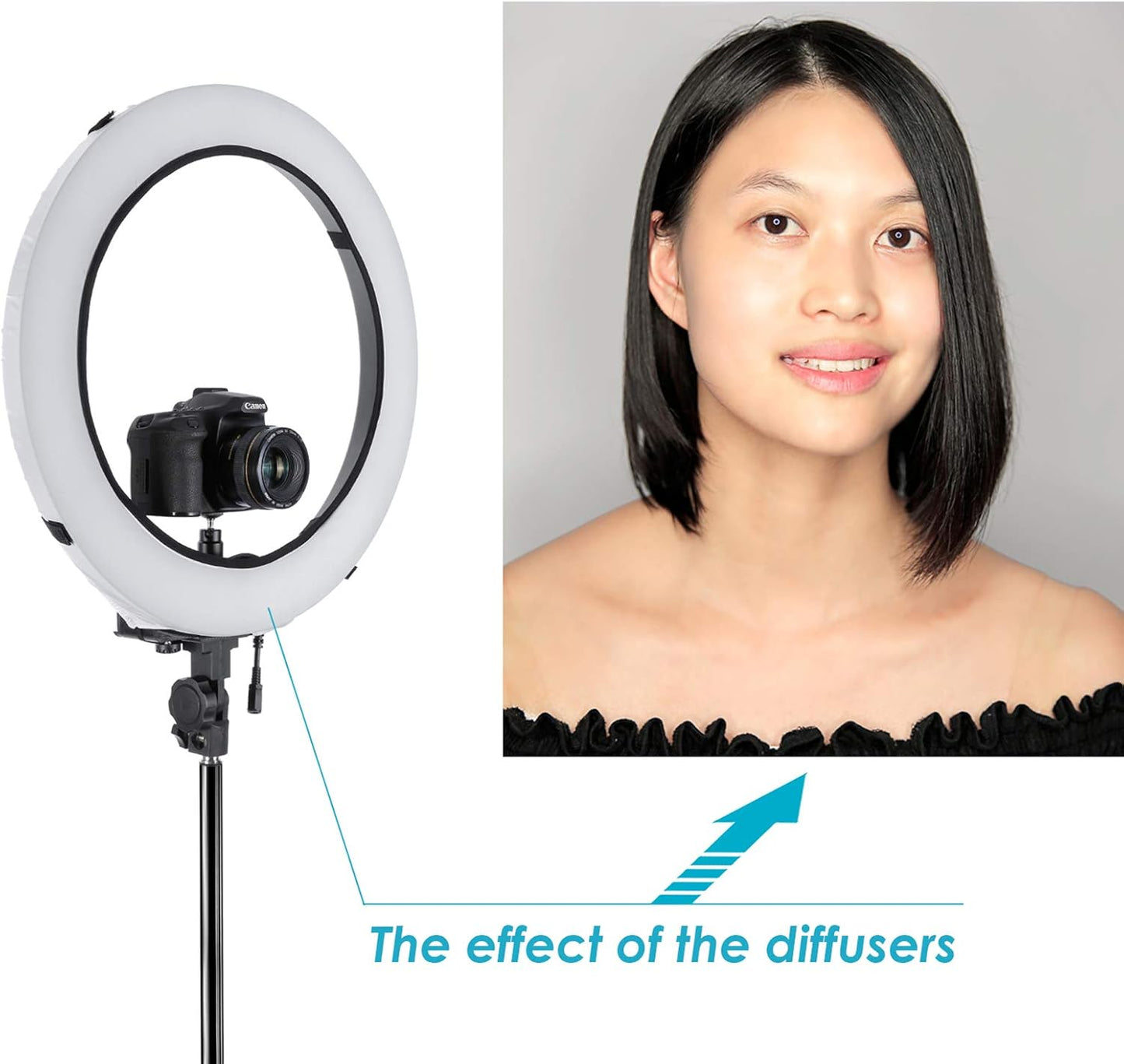 Neewer Photography Video Light Softbox Diffuser 14 inch