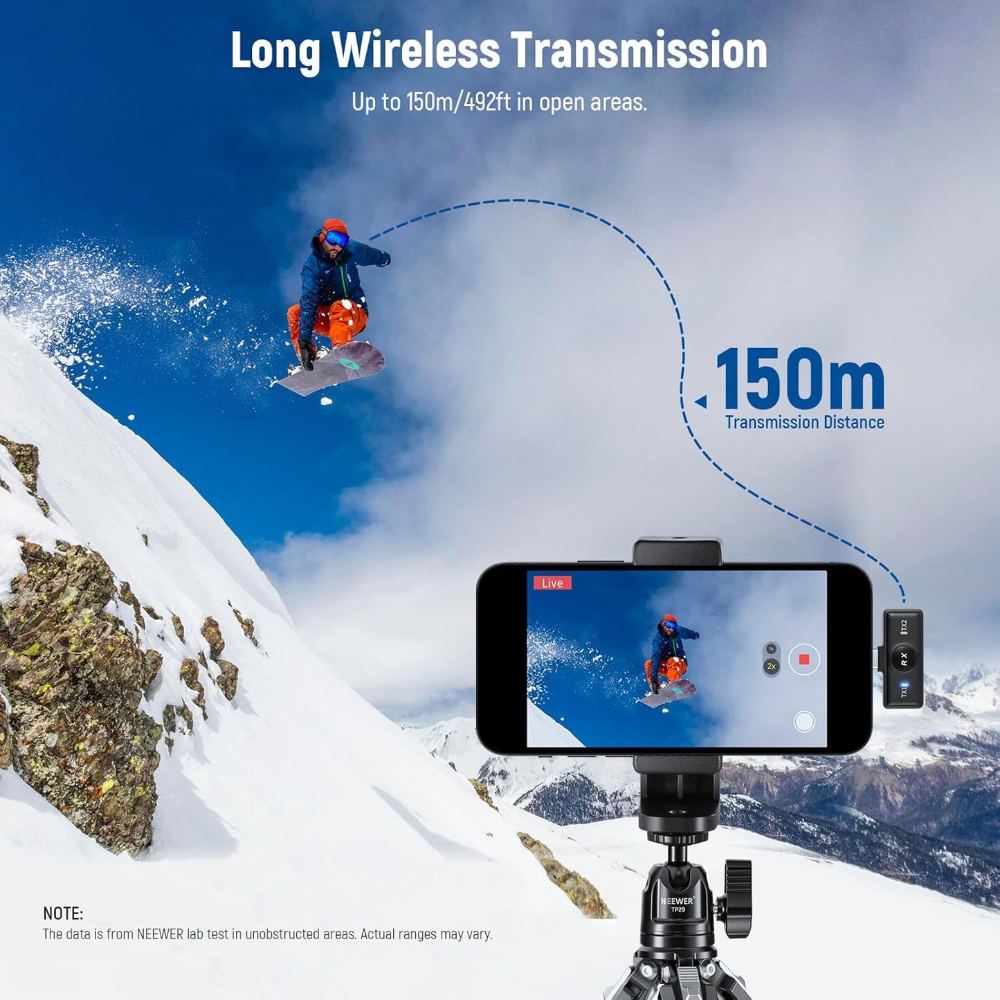 Neewer KM18 Wireless Lavalier Microphone System USB C