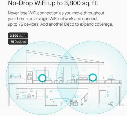 TP-Link Deco M5 Mesh WiFi Router Single Unit