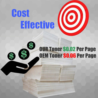 Dell 4B-BR-TN580 Compatible Toner Cartridge & Drum Unit