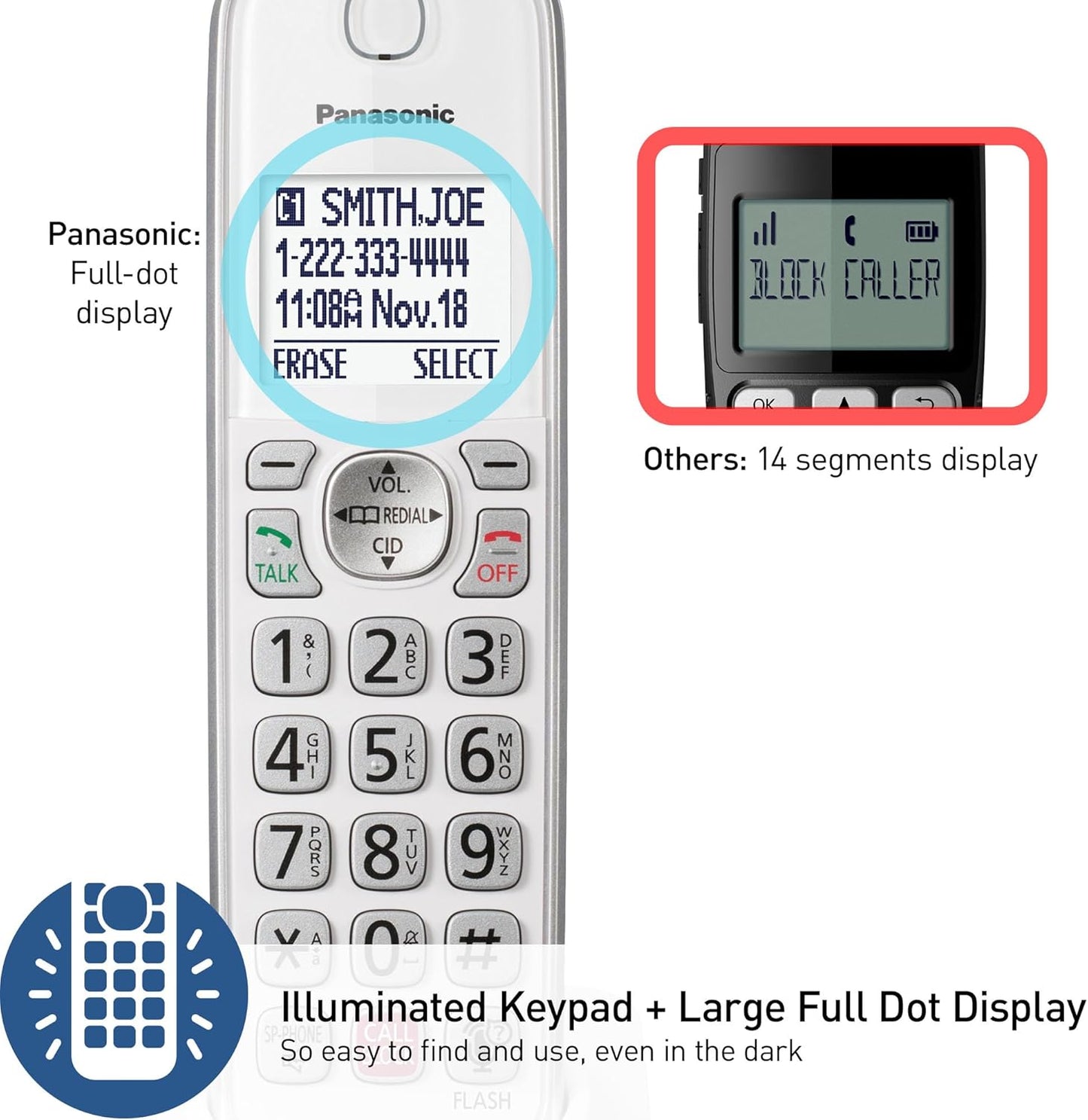 Panasonic KX-TGD863W Cordless Phone Answering Machine 3-Handset