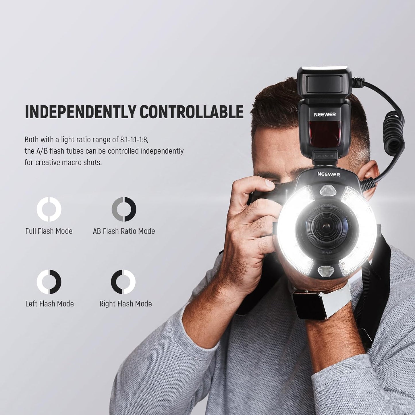 Neewer RF1-C Macro Ring Flash for Canon E-TTL